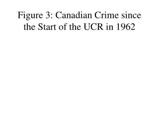 Figure 3: Canadian Crime since the Start of the UCR in 1962