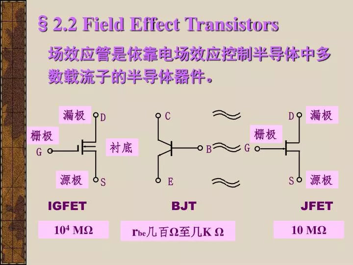 2 2 field effect transistors