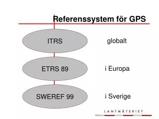 referenssystem f r gps