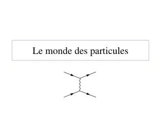 le monde des particules