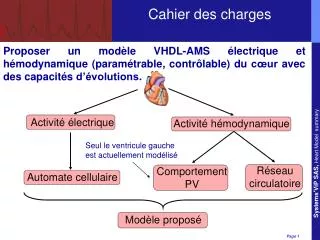 cahier des charges