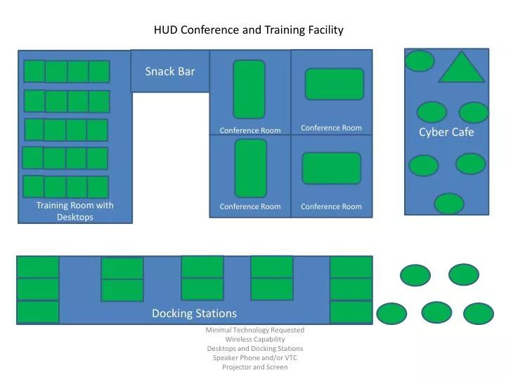 hud conference and training facility