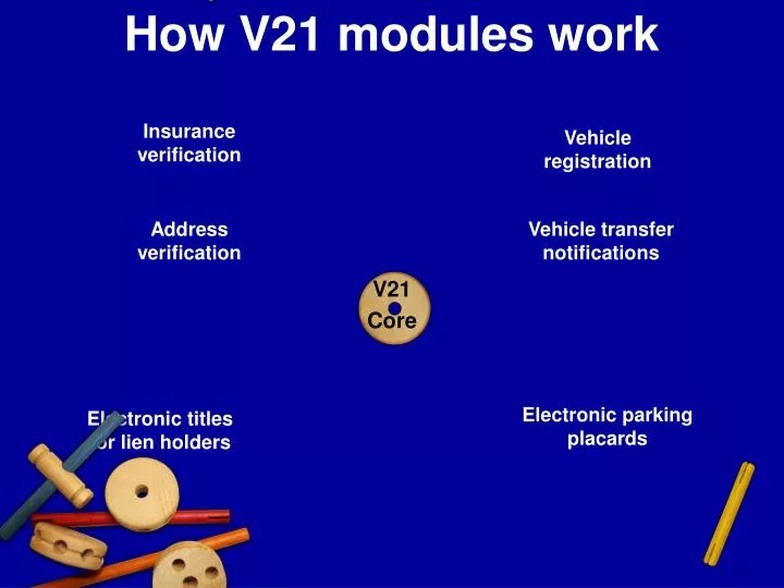 how v21 modules work