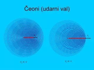 eoni udarni val