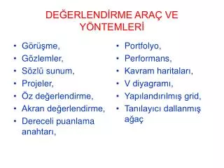 de erlend rme ara ve y ntemler