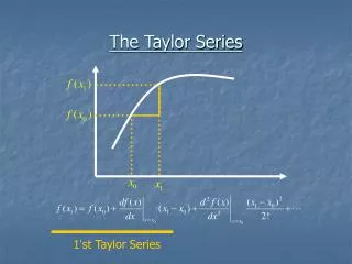 The Taylor Series
