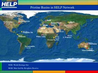 Pristine Basins in HELP Network