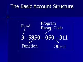 The Basic Account Structure