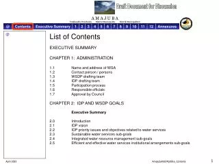 List of Contents EXECUTIVE SUMMARY CHAPTER 1: ADMINISTRATION 1.1		Name and address of WSA