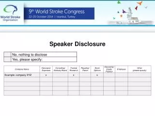 speaker disclosure