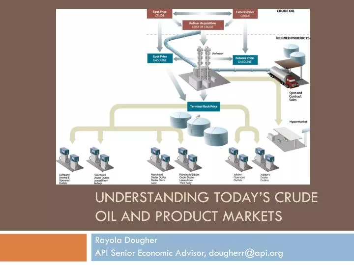 understanding today s crude oil and product markets