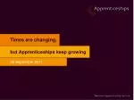 Times are changing, - slide 1