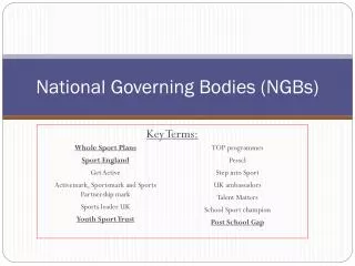 National Governing Bodies (NGBs)