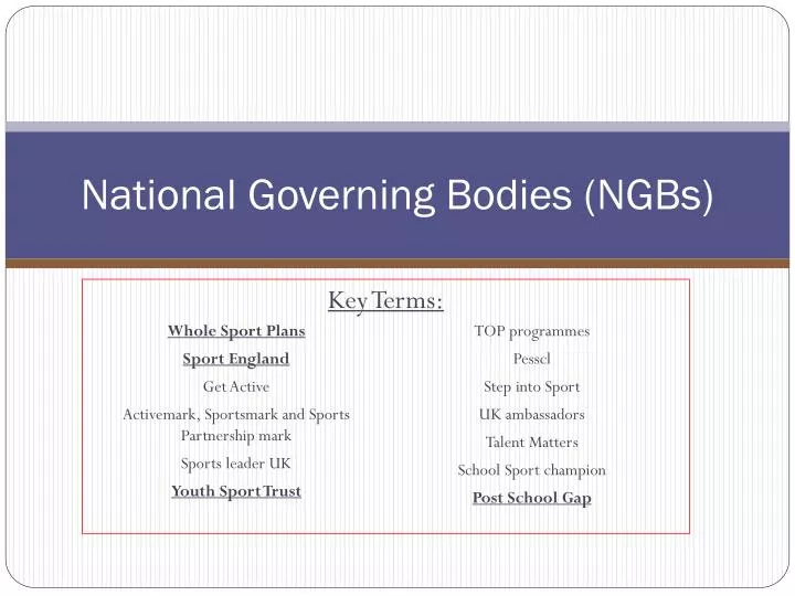 national governing bodies ngbs