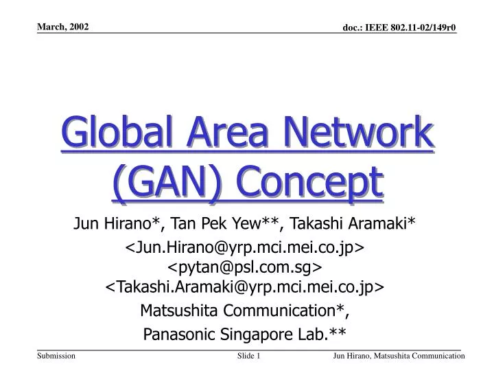 global area network gan concept