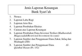 jenis laporan keuangan bank syari ah