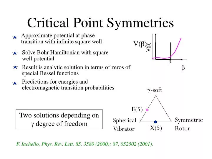 critical point symmetries