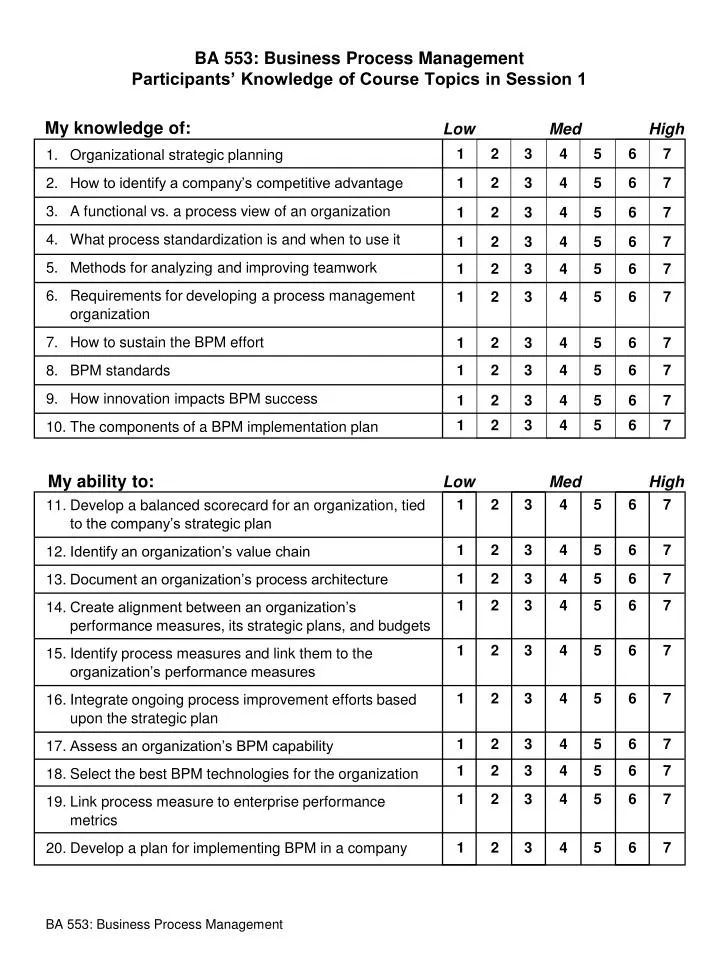 ba 553 business process management participants knowledge of course topics in session 1