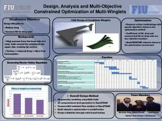 Design, Analysis and Multi-Objective Constrained Optimization of Multi-Winglets