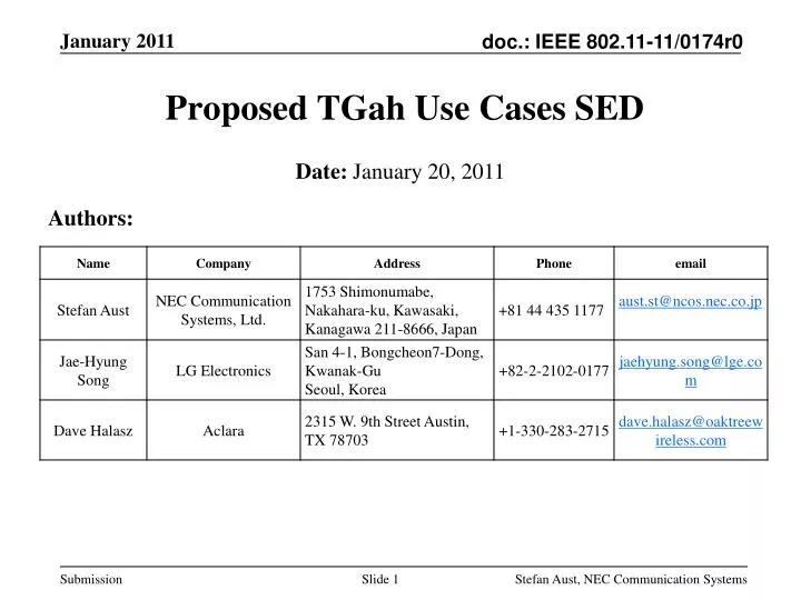 proposed tgah use cases sed