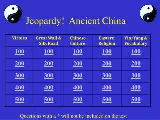 Jeopardy! Ancient China