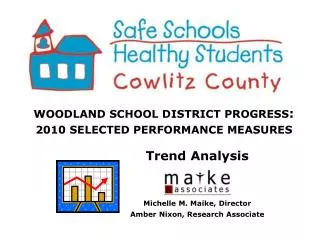 WOODLAND SCHOOL DISTRICT PROGRESS : 2010 SELECTED PERFORMANCE MEASURES