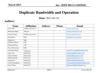 Duplicate Bandwidth and Operation