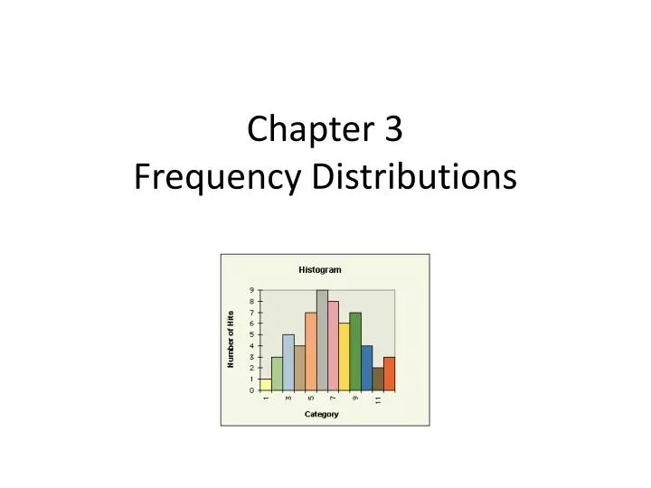 chapter 3 frequency distributions