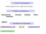 Conceito de Atendimento - slide 1