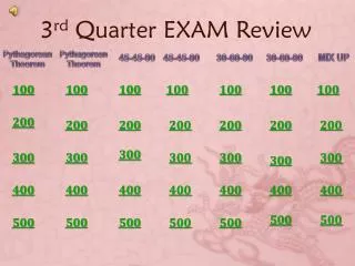 3 rd Quarter EXAM Review