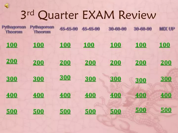 3 rd quarter exam review