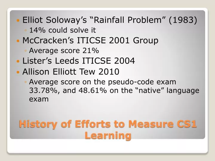 history of efforts to measure cs1 learning