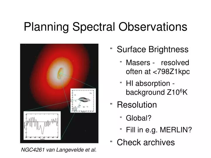 planning spectral observations