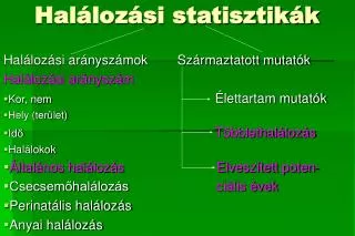 hal loz si statisztik k