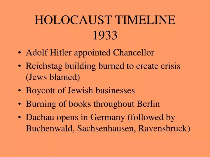 holocaust timeline 1933