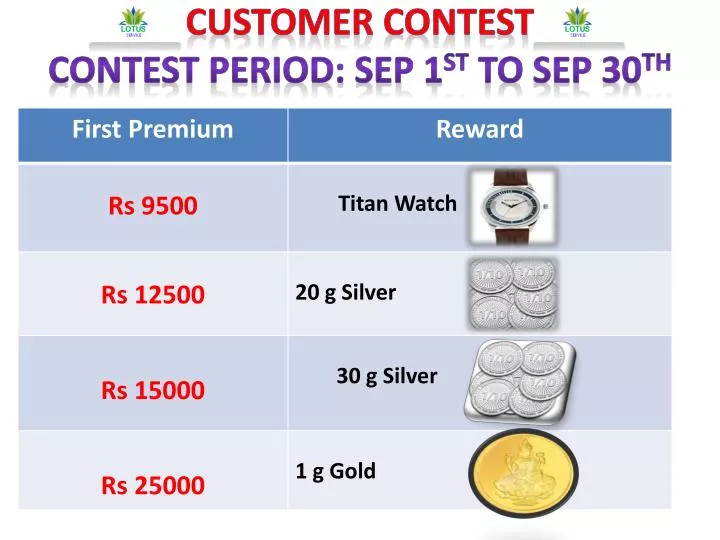 customer contest contest period sep 1 st to sep 30 th