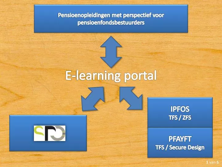e learning portal