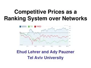 Competitive Prices as a Ranking System over Networks