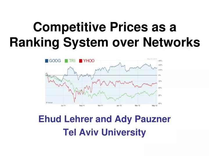 competitive prices as a ranking system over networks
