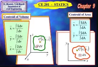 Dr. Mustafa Y. Al-Mandil Department of Civil Engineering