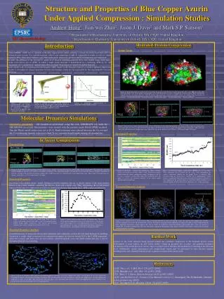 Structure and Properties of Blue Copper Azurin Under Applied Compression : Simulation Studies