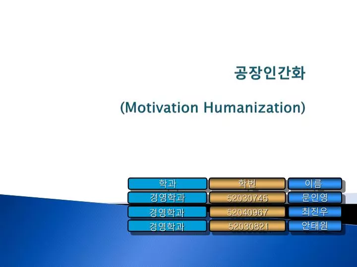 motivation humanization