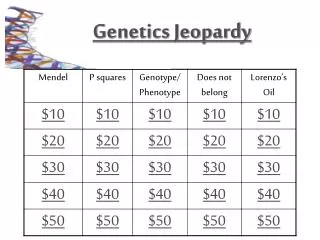 Genetics Jeopardy