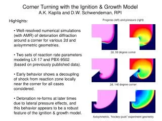 Corner Turning with the Ignition &amp; Growth Model A.K. Kapila and D.W. Schwendeman, RPI