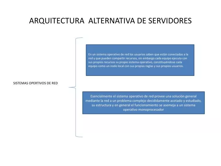 arquitectura alternativa de servidores