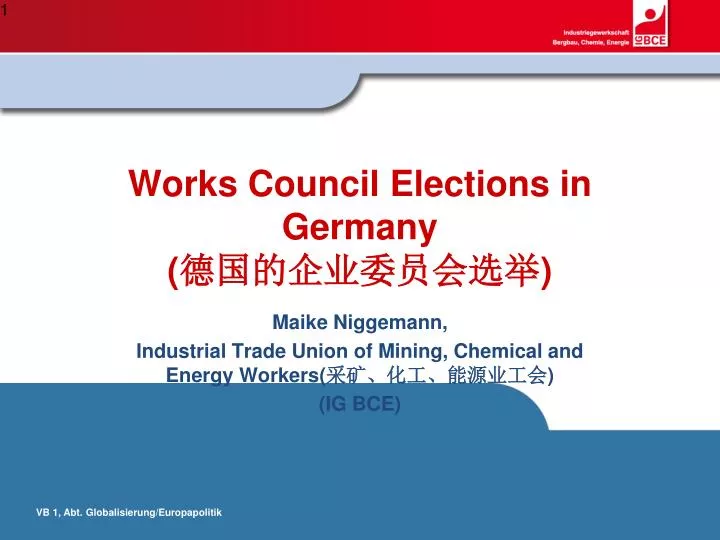 works council elections in germany