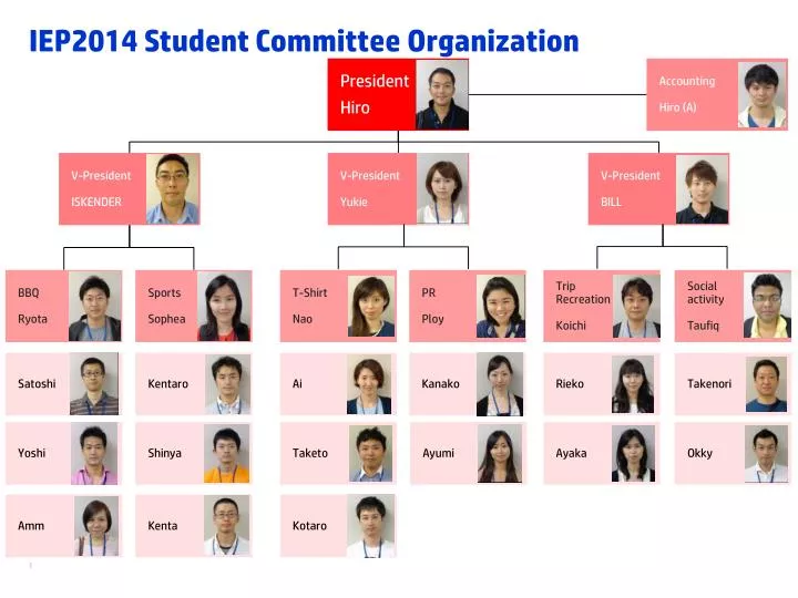iep2014 student committee organization