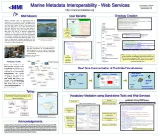 Marine Metadata Interoperability - Web Services