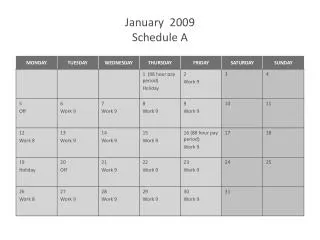 January 2009 Schedule A