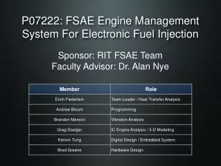 P07222: FSAE Engine Management System For Electronic Fuel Injection